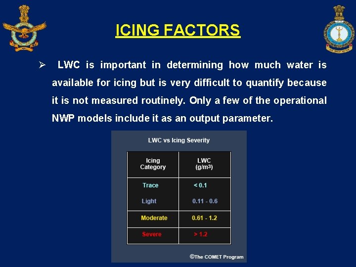 ICING FACTORS Ø LWC is important in determining how much water is available for