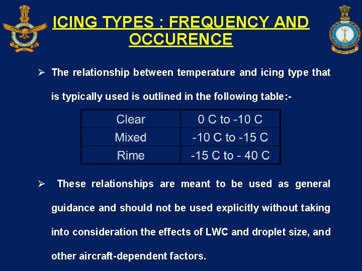 ICING TYPES : FREQUENCY AND OCCURENCE Ø The relationship between temperature and icing type
