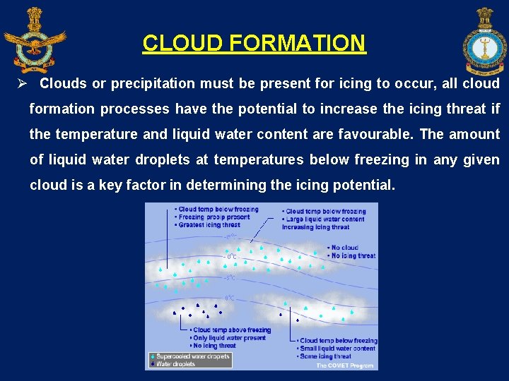 CLOUD FORMATION Ø Clouds or precipitation must be present for icing to occur, all