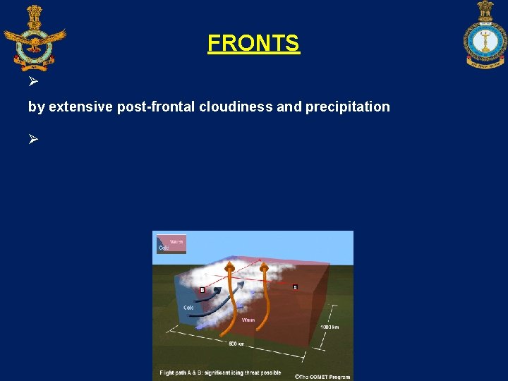 FRONTS Ø by extensive post-frontal cloudiness and precipitation Ø 