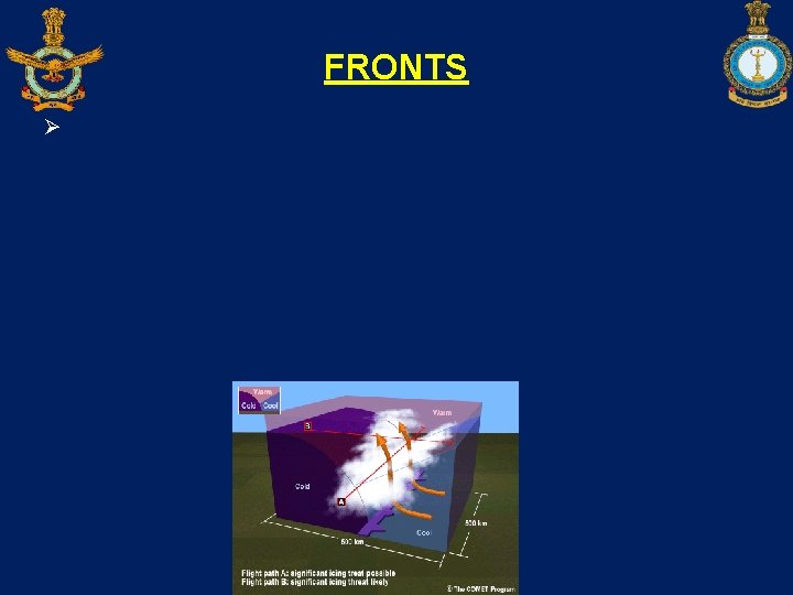 FRONTS Ø 