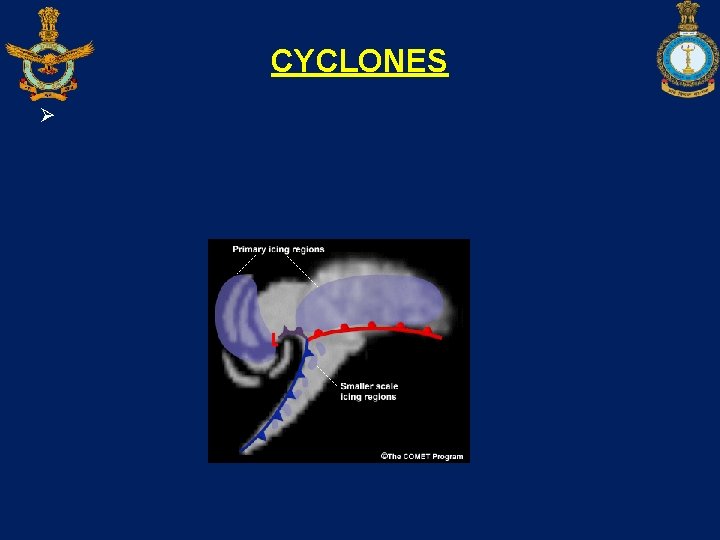 CYCLONES Ø 