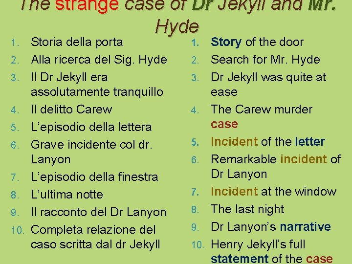 The strange case of Dr Jekyll and Mr. Hyde 1. 2. 3. 4. 5.