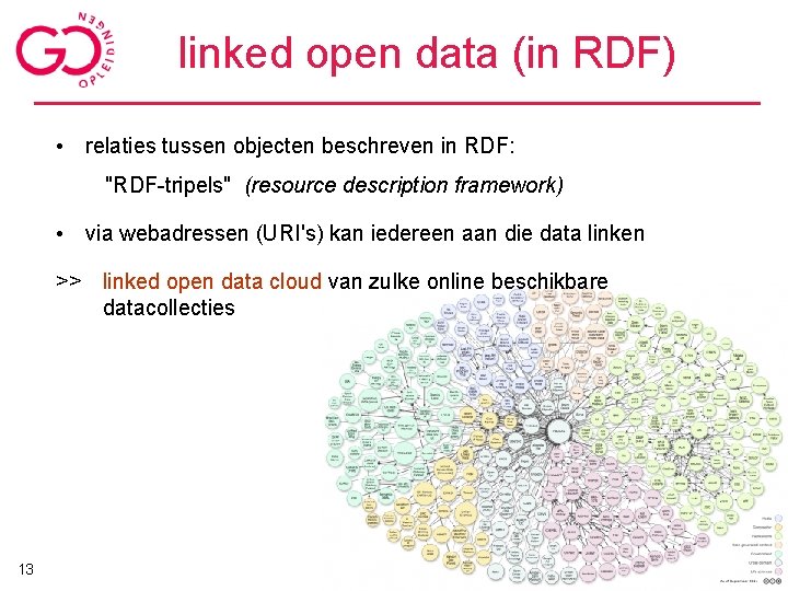 linked open data (in RDF) • relaties tussen objecten beschreven in RDF: "RDF-tripels" (resource