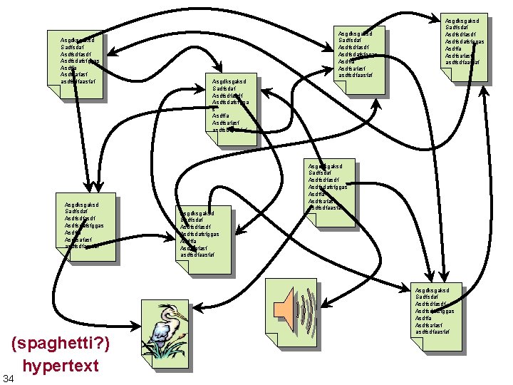 Asgdksgaksd Sadfsdaf Asdfsdfasdf Asdfsdafsfggas Asdffa Asdfsafasf asdfsdfaasfaf (spaghetti? ) hypertext 34 Asgdksgaksd Sadfsdaf Asdfsdfasdf