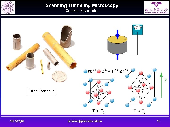 Scanning Tunneling Microscopy Scanner Piezo Tube Scanners 2017/12/09 pinjuihsu@phys. nthu. edu. tw 11 
