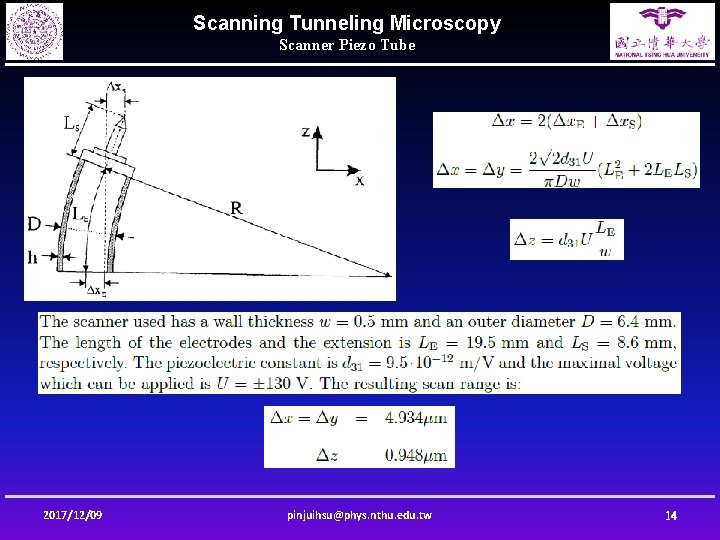 Scanning Tunneling Microscopy Scanner Piezo Tube 2017/12/09 pinjuihsu@phys. nthu. edu. tw 14 