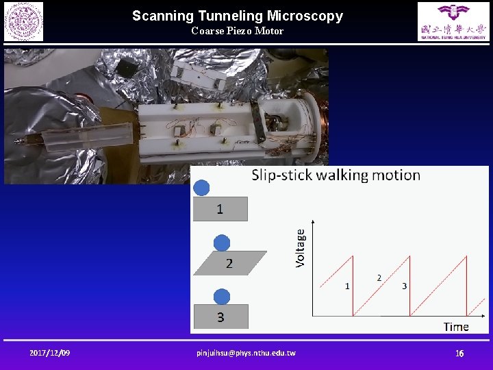 Scanning Tunneling Microscopy Coarse Piezo Motor 2017/12/09 pinjuihsu@phys. nthu. edu. tw 16 