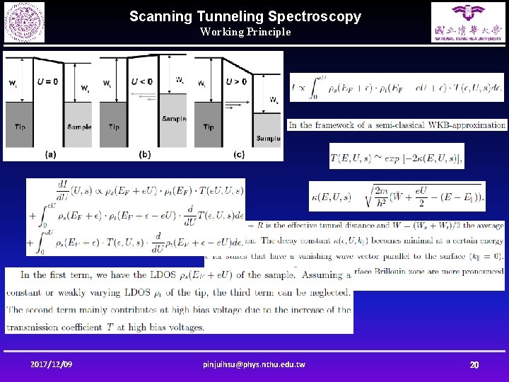 Scanning Tunneling Spectroscopy Working Principle 2017/12/09 pinjuihsu@phys. nthu. edu. tw 20 