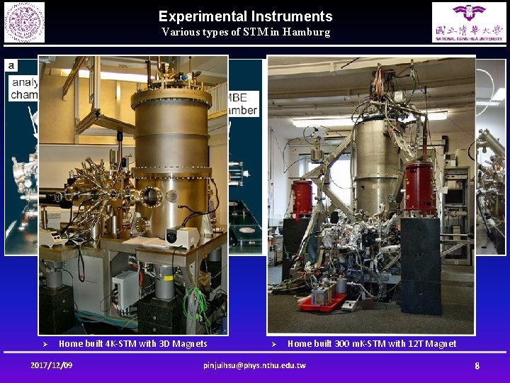 Experimental Instruments Various types of STM in Hamburg Ø Home built 4 K-STM with