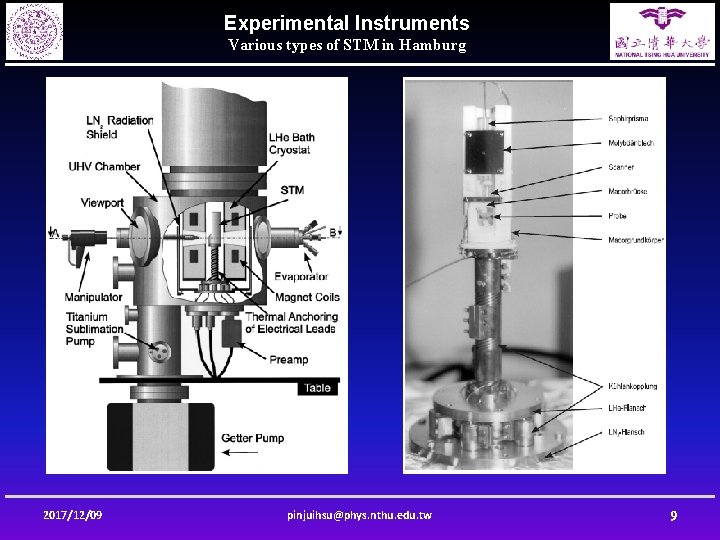 Experimental Instruments Various types of STM in Hamburg 2017/12/09 pinjuihsu@phys. nthu. edu. tw 9