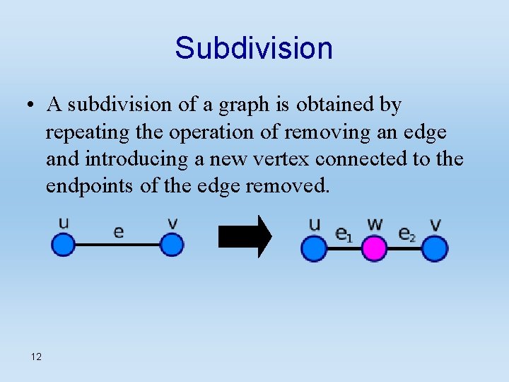 Subdivision • A subdivision of a graph is obtained by repeating the operation of