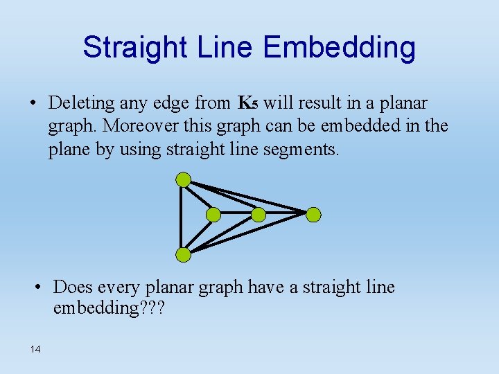 Straight Line Embedding • Deleting any edge from K 5 will result in a