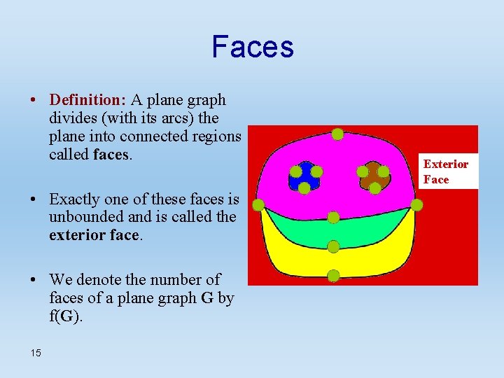 Faces • Definition: A plane graph divides (with its arcs) the plane into connected