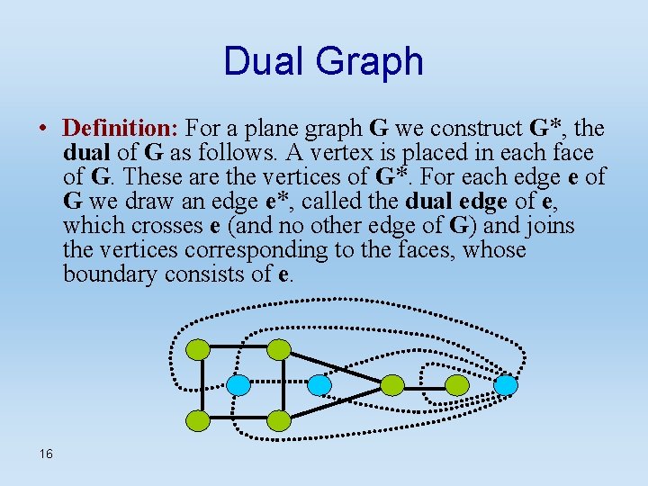 Dual Graph • Definition: For a plane graph G we construct G*, the dual