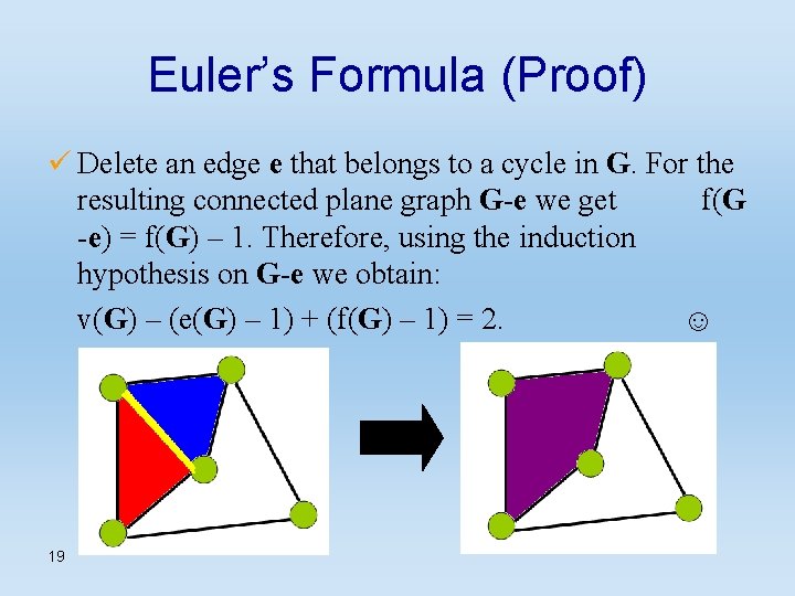 Euler’s Formula (Proof) ü Delete an edge e that belongs to a cycle in