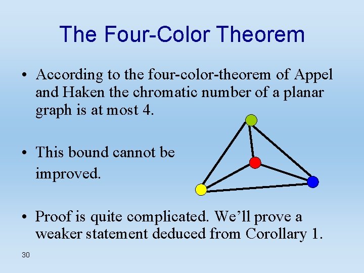 The Four-Color Theorem • According to the four-color-theorem of Appel and Haken the chromatic