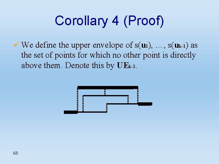 Corollary 4 (Proof) ü We define the upper envelope of s(u 1), …, s(uk-1)