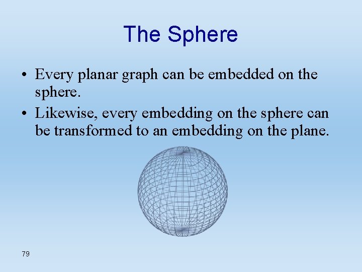 The Sphere • Every planar graph can be embedded on the sphere. • Likewise,