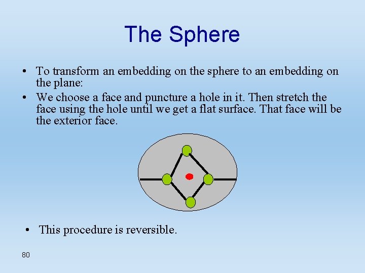 The Sphere • To transform an embedding on the sphere to an embedding on