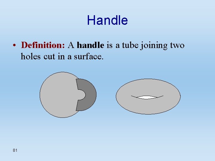 Handle • Definition: A handle is a tube joining two holes cut in a