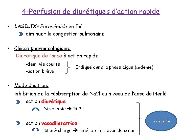 4 -Perfusion de diurétiques d’action rapide • LASILIX® Furosémide en IV diminuer la congestion 4 -Perfusion de diurétiques d’action rapide • LASILIX® Furosémide en IV diminuer la congestion