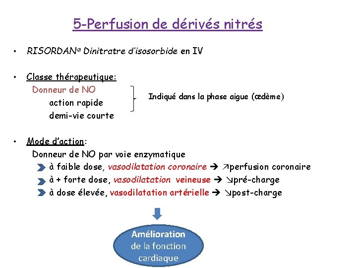 5 -Perfusion de dérivés nitrés • RISORDAN® Dinitratre d’isosorbide en IV • Classe thérapeutique: 5 -Perfusion de dérivés nitrés • RISORDAN® Dinitratre d’isosorbide en IV • Classe thérapeutique: