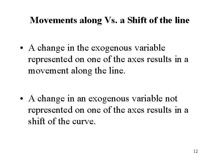 Movements along Vs. a Shift of the line • A change in the exogenous