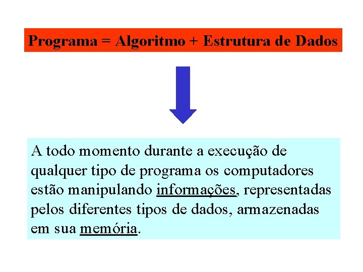 Programa = Algoritmo + Estrutura de Dados A todo momento durante a execução de