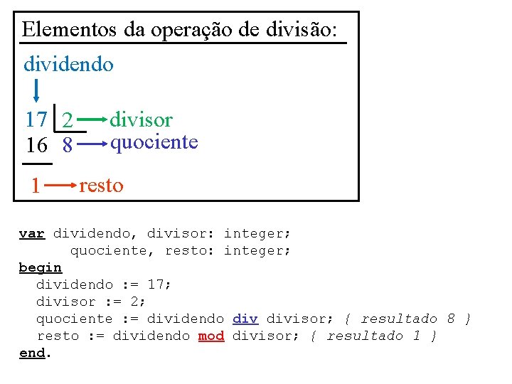 Elementos da operação de divisão: dividendo 17 2 16 8 1 divisor quociente resto