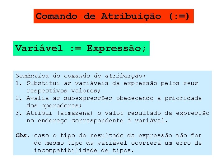 Comando de Atribuição (: =) Variável : = Expressão; Semântica do comando de atribuição: