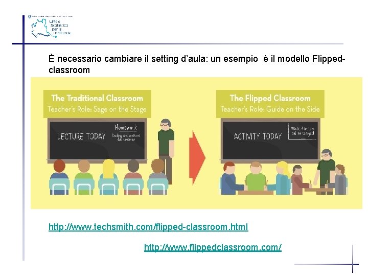 È necessario cambiare il setting d’aula: un esempio è il modello Flippedclassroom http: //www.