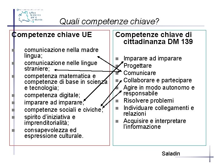 Quali competenze chiave? Competenze chiave UE n n n n comunicazione nella madre lingua;