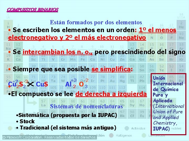 COMPUESTOS BINARIOS Están formados por dos elementos • Se escriben los elementos en un COMPUESTOS BINARIOS Están formados por dos elementos • Se escriben los elementos en un