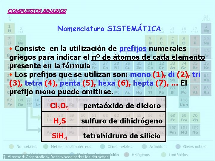 COMPUESTOS BINARIOS Nomenclatura SISTEMÁTICA • Consiste en la utilización de prefijos numerales griegos para COMPUESTOS BINARIOS Nomenclatura SISTEMÁTICA • Consiste en la utilización de prefijos numerales griegos para
