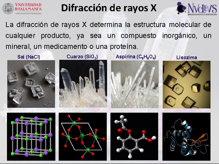 Difracción de rayos X La difracción de rayos X determina la estructura molecular de