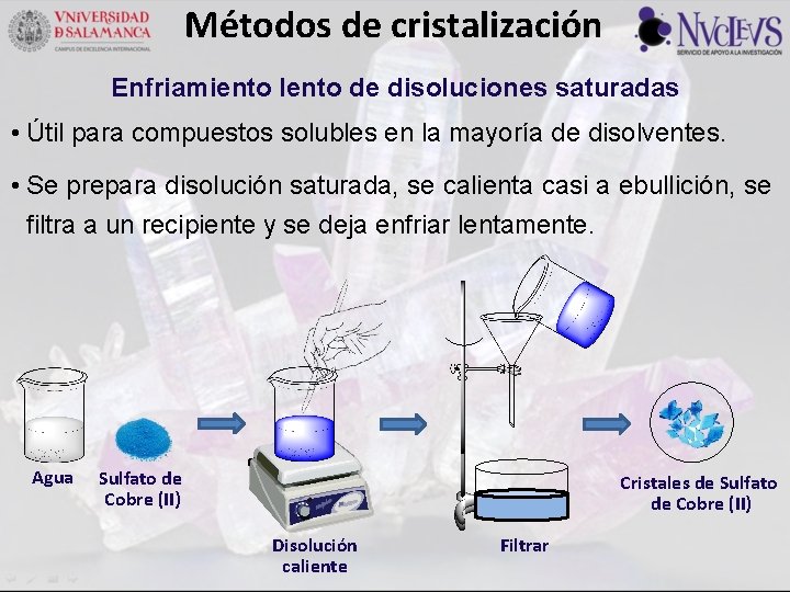 Métodos de cristalización Enfriamiento lento de disoluciones saturadas • Útil para compuestos solubles en