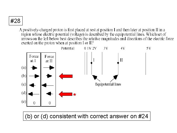 #28 * (b) or (d) consistent with correct answer on #24 