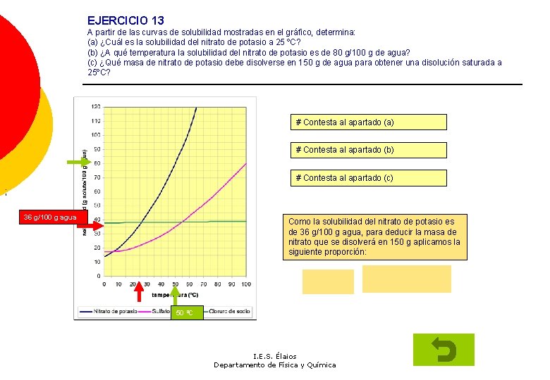 EJERCICIO 13 A partir de las curvas de solubilidad mostradas en el gráfico, determina: