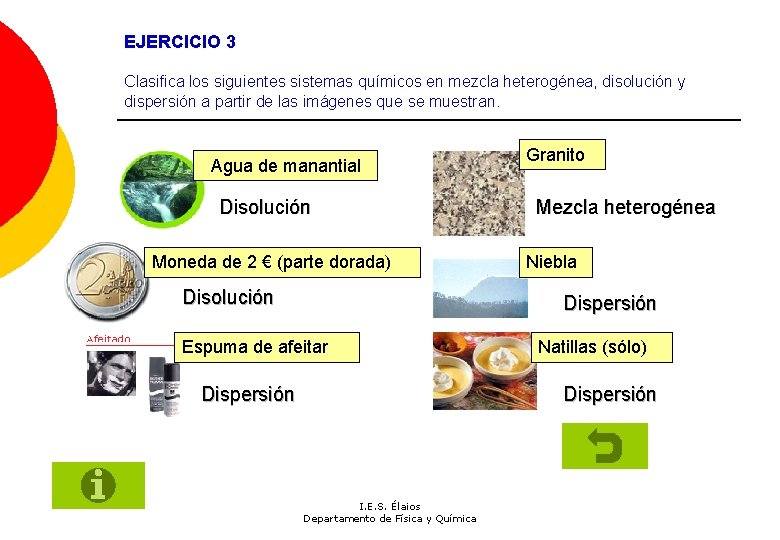 EJERCICIO 3 Clasifica los siguientes sistemas químicos en mezcla heterogénea, disolución y dispersión a