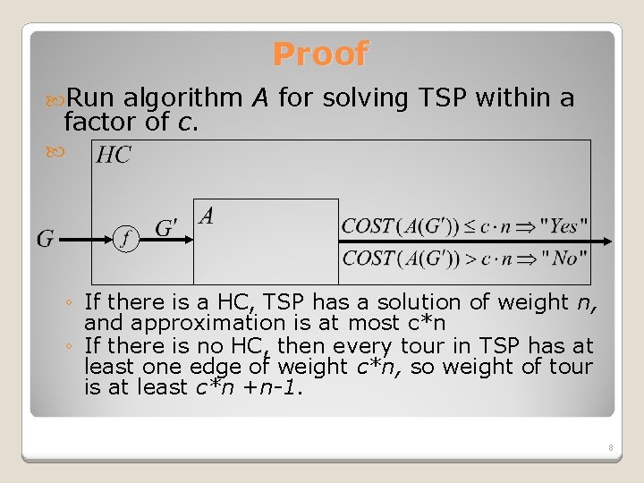 Proof Run algorithm A for solving TSP within a factor of c. ◦ If