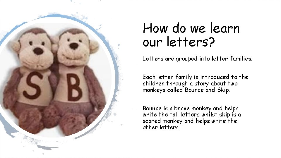 How do we learn our letters? Letters are grouped into letter families. Each letter