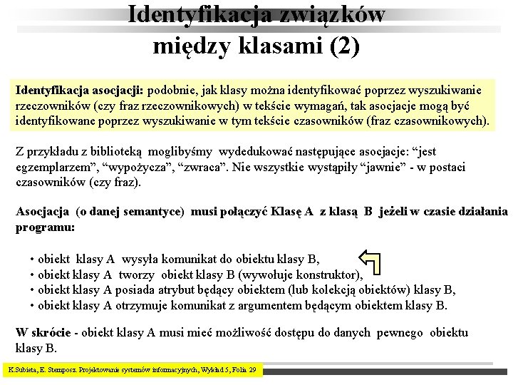 Identyfikacja związków między klasami (2) Identyfikacja asocjacji: podobnie, jak klasy można identyfikować poprzez wyszukiwanie