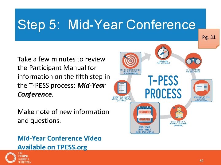 Step 5: Mid-Year Conference Pg. 31 Take a few minutes to review the Participant