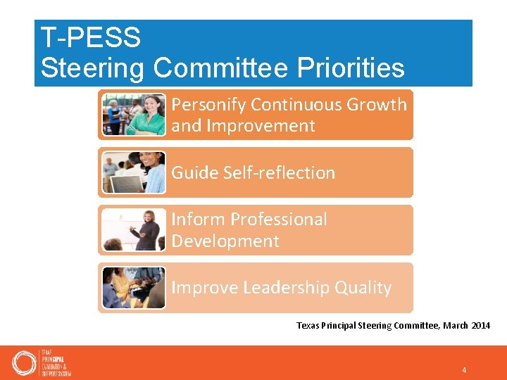 T-PESS Steering Committee Priorities Personify Continuous Growth and Improvement Guide Self-reflection Inform Professional Development