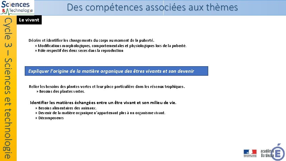 Des compétences associées aux thèmes Cycle 3 – Sciences et technologie Le vivant Décrire Des compétences associées aux thèmes Cycle 3 – Sciences et technologie Le vivant Décrire