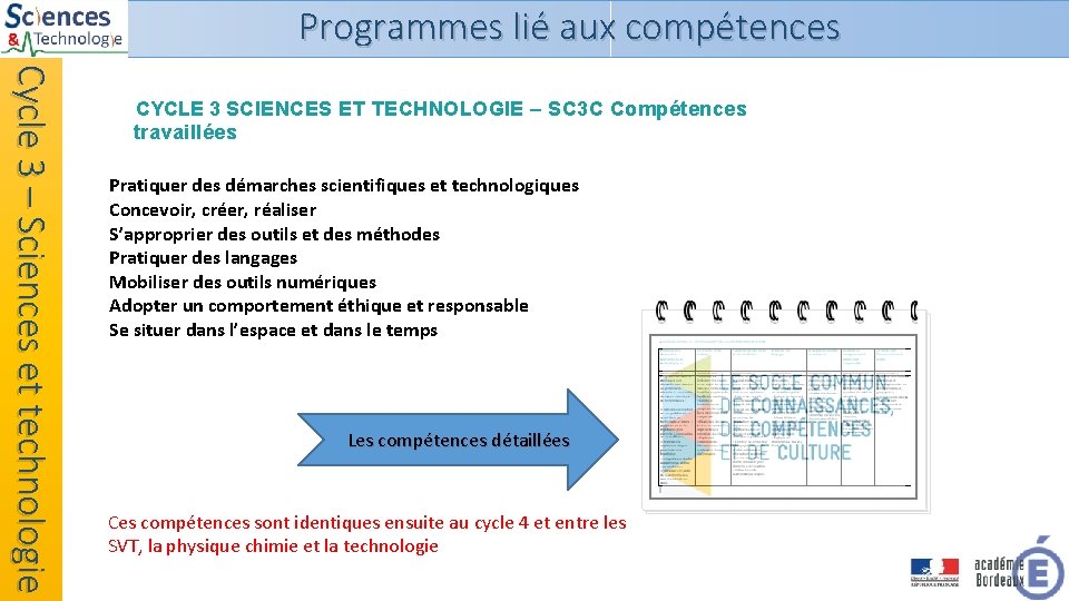 Programmes lié aux compétences Cycle 3 – Sciences et technologie CYCLE 3 SCIENCES ET Programmes lié aux compétences Cycle 3 – Sciences et technologie CYCLE 3 SCIENCES ET