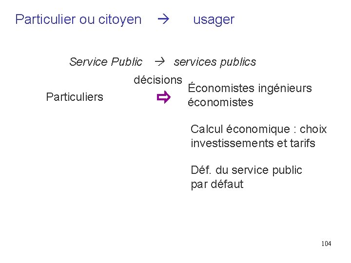 Particulier ou citoyen usager Service Public services publics décisions Particuliers Économistes ingénieurs économistes Calcul Particulier ou citoyen usager Service Public services publics décisions Particuliers Économistes ingénieurs économistes Calcul