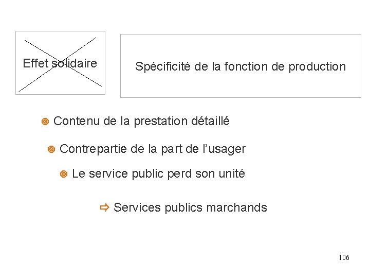 Effet solidaire Spécificité de la fonction de production Contenu de la prestation détaillé Contrepartie Effet solidaire Spécificité de la fonction de production Contenu de la prestation détaillé Contrepartie