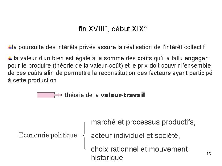 fin XVIII°, début XIX° la poursuite des intérêts privés assure la réalisation de l’intérêt fin XVIII°, début XIX° la poursuite des intérêts privés assure la réalisation de l’intérêt